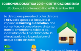 CERTIFICAZIONE ENEA - ECOBONUS DOMOTICA 2019